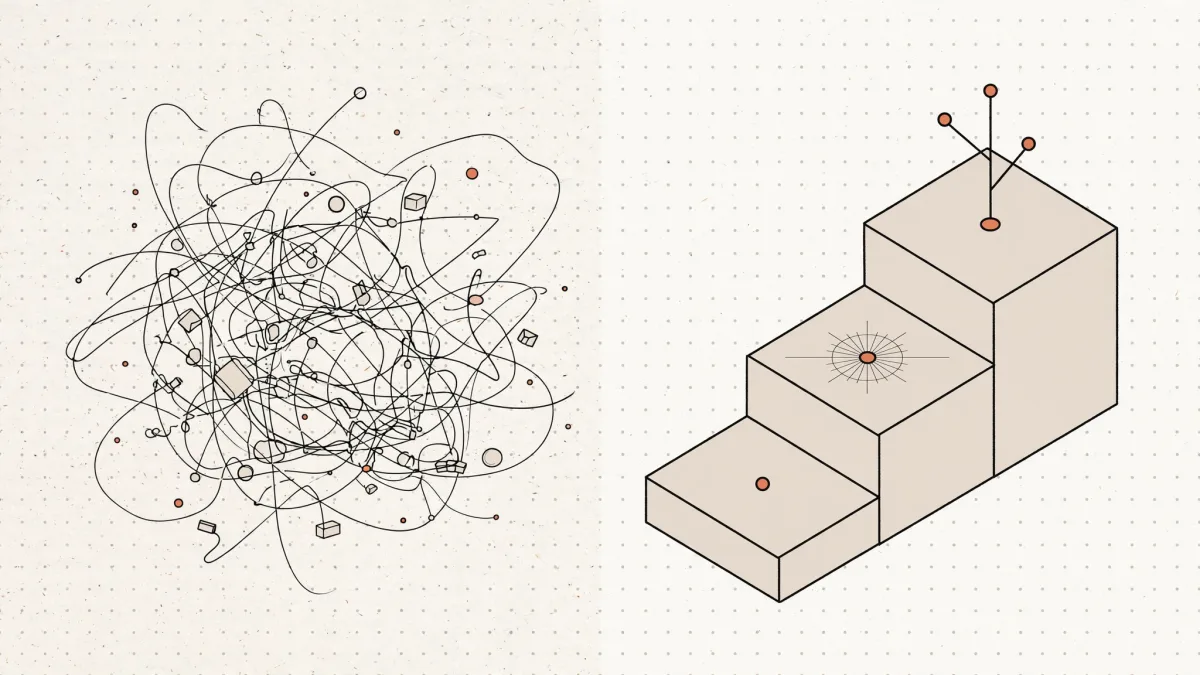 Tangled lines on the left beside a clean three-step staircase on the right: plain workflow, workflow with one AI step, full AI agent